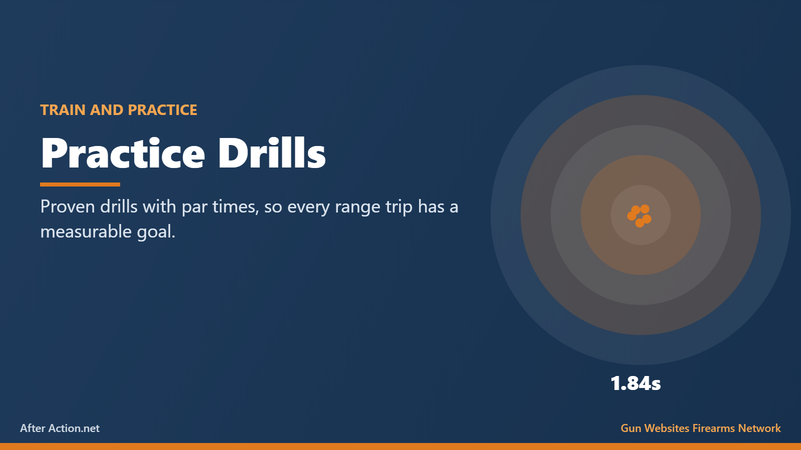 Standard pistol practice drills