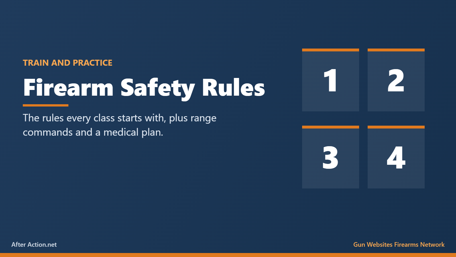 The four rules of firearm safety